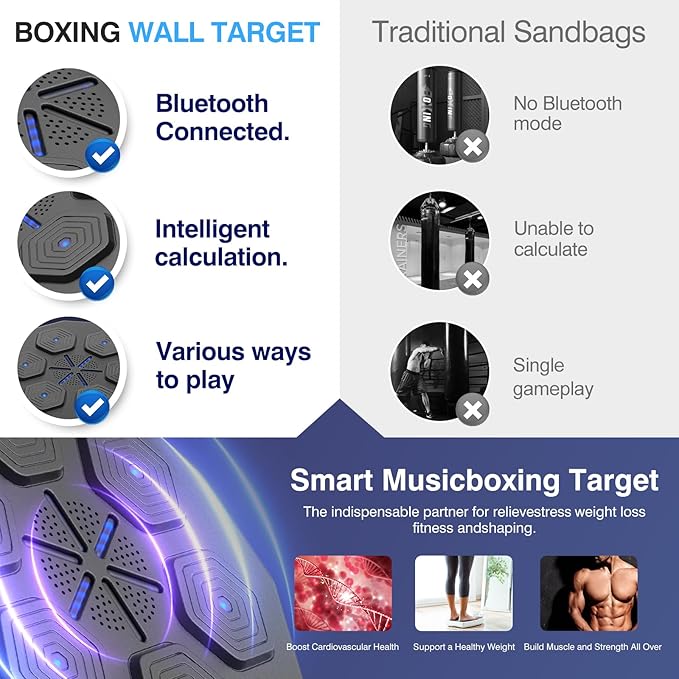 Smart Music Boxing Pad + Gloves